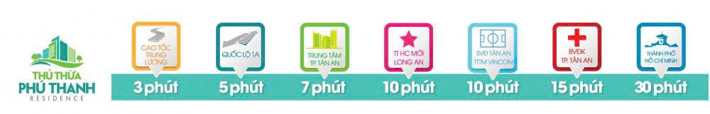 Kết nối tiện ích thủ thừa phú thanh residence